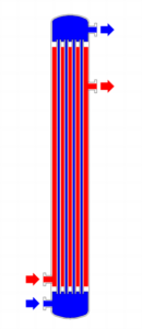 wymiennik-płaszczowo-rurowy-schemat