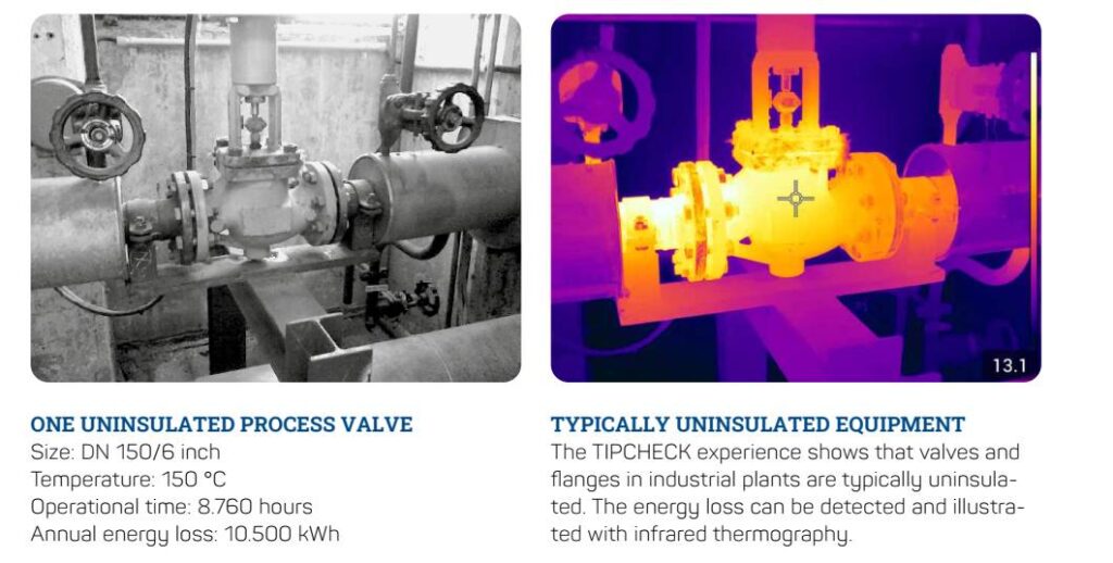 valve-insulation-heat-loss-calculation-energy-savings