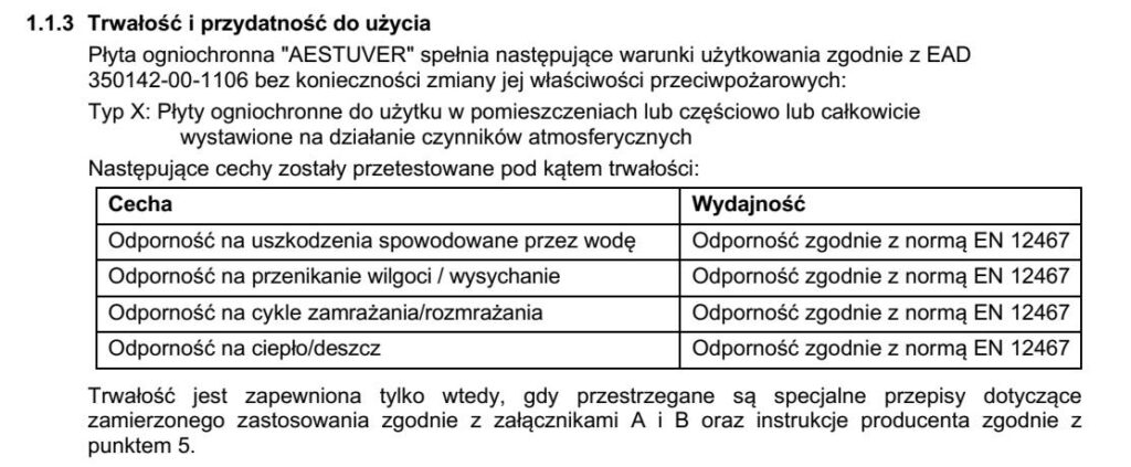 Aestuver - płyta ogniochronne właściwości