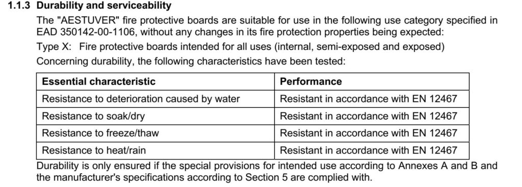 ulkokäyttöön tarkoitettu palosuojalevy
