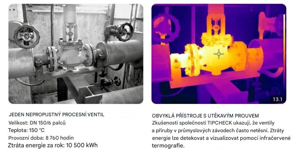 Šité izolační matrace – úspory izolace ventilu